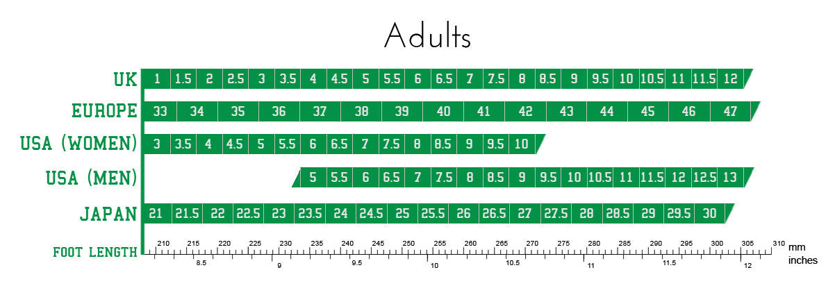 Ray Rose Shoe Size Chart with UK, Europe, USA, and Japan shoe sizes compared to Foot length in millimeters and inches