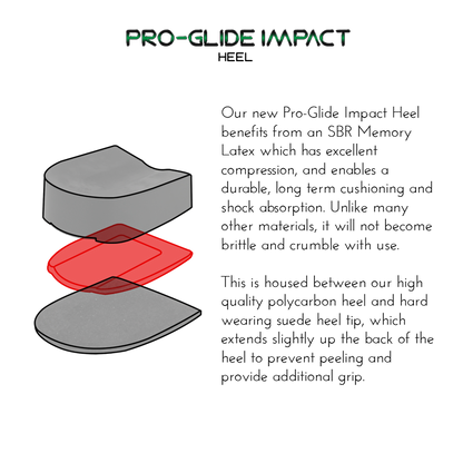 diagram of heel for black leather standard ballroom dance shoes