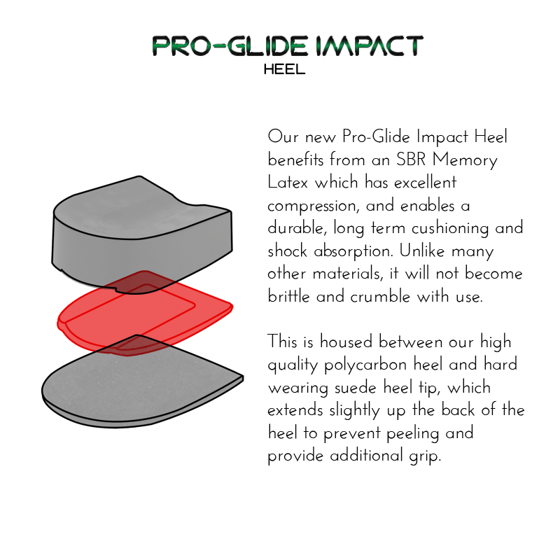 diagram of heel for black leather standard ballroom dance shoes